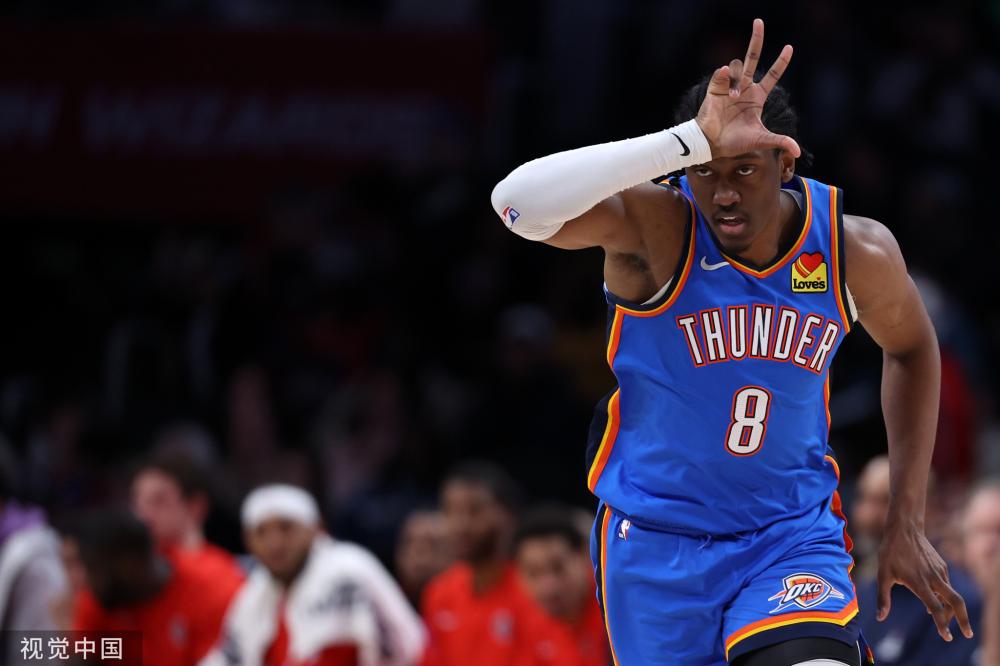 球员与俱乐 球员与俱乐